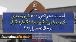 قابل توجه داوطلبان آزمون سراسری 1397