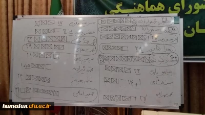 انتخاب کارشناس روابط عمومی دانشگاه فرهنگیان همدان برای سومین سال متوالی در هیات رئیسه شورای روابط عمومی های استان