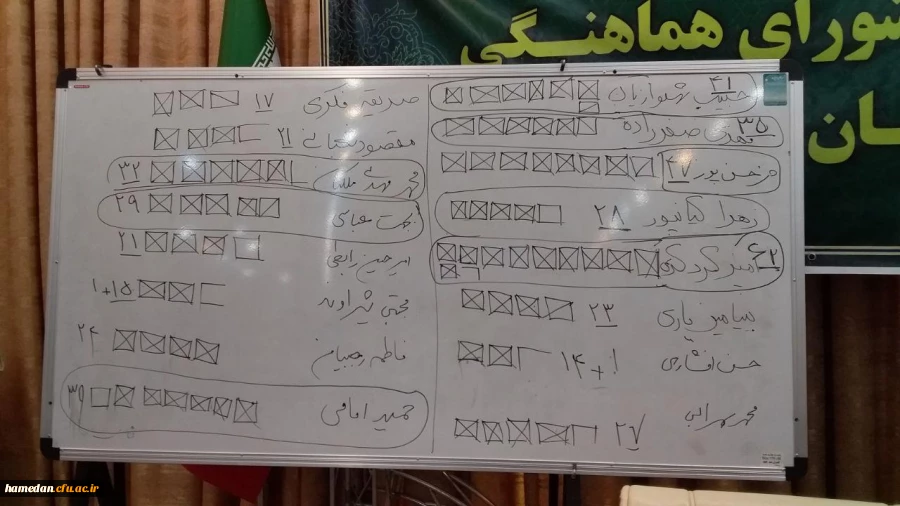 عضویت کارشناس روابط عمومی در هیات رئیسه