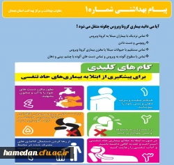 انتشار پیام های بهداشتی با مضمون (کرونا ویروس) بروی پورتال دانشگاه علوم پزشکی استان همدان  2