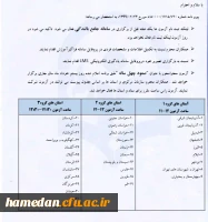 نحوه ثبت نام در آزمون محتوا محور « صعود چهل ساله » 2