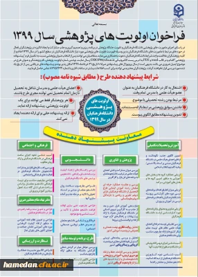
فراخوان اولویت های پژوهشی سال 1399
