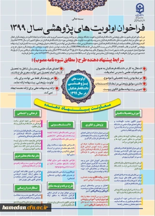 
فراخوان اولویت های پژوهشی سال 1399
