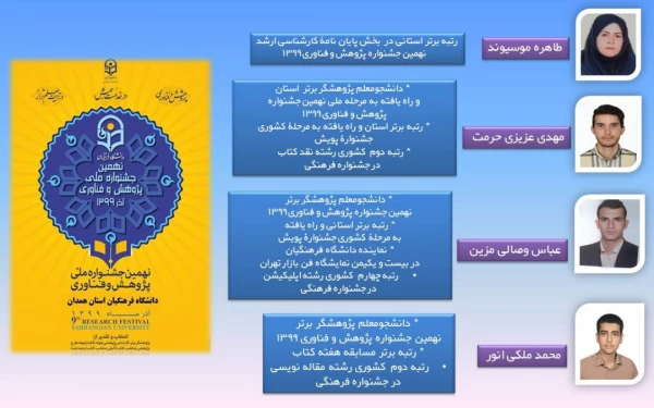 پژوهشگران برتر مرحله استانی ( نهمین جشنواره ملی پژوهش و فناوری)  2