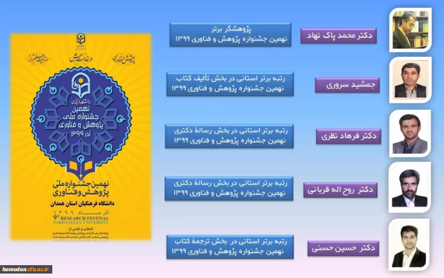 پژوهشگران برتر مرحله استانی ( نهمین جشنواره ملی پژوهش و فناوری)  3