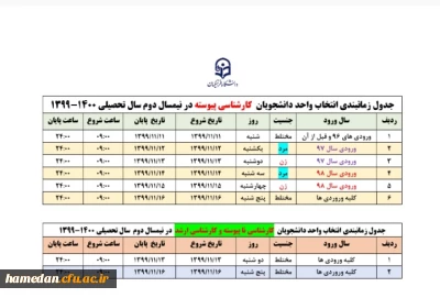 جدول زمانبندی انتخاب واحد نیمسال دوم تحصیلی (پردیس شهید مقصودی)