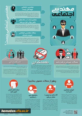 اینفوگرافی مهندسی اجتماعی