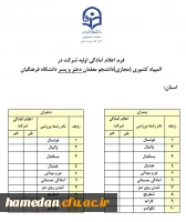 المپیاد کشوری ورزش های قهرمانی (مجازی) دانشجو معلمان دختر و پسر دانشگاه فرهنگیان سراسر کشور برگزار خواهد شد 2