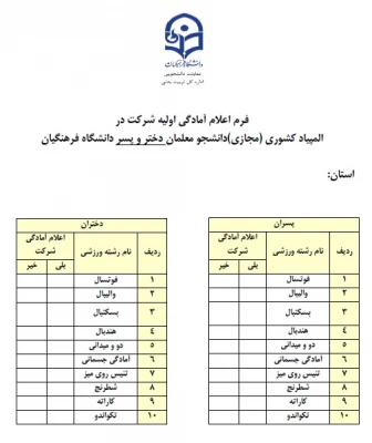 المپیاد کشوری ورزش های قهرمانی (مجازی) دانشجو معلمان دختر و پسر دانشگاه فرهنگیان سراسر کشور برگزار خواهد شد 2