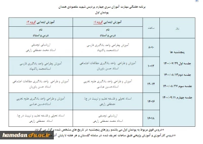 قابل توجه مهارت آموزان 

اطلاعیه درباره ی شروع کلاس های آموزشی (مهارت آموزان سری چهارم)