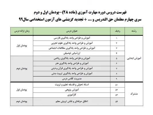 اطلاعیه درباره ی شروع کلاس های آموزشی 3