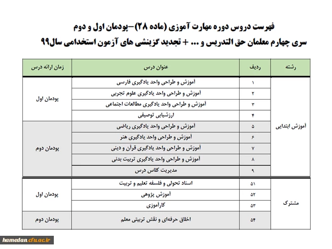اطلاعیه درباره ی شروع کلاس های آموزشی 3