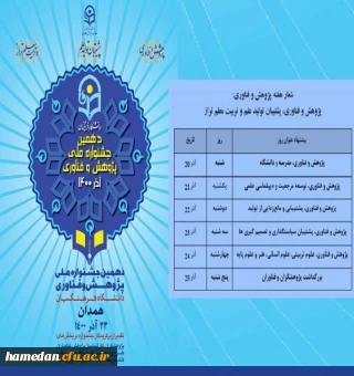 رئوس برنامه های هفته پژوهش