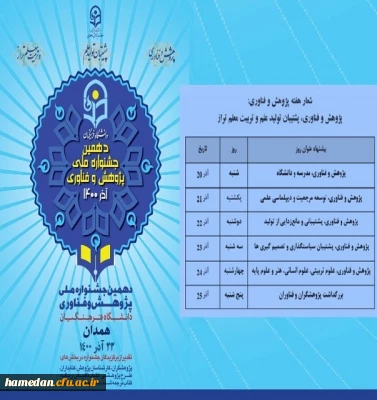 رئوس برنامه های هفته پژوهش