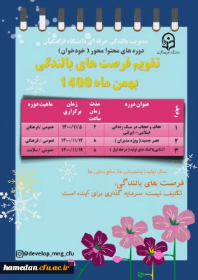 فرصت های بالندگی