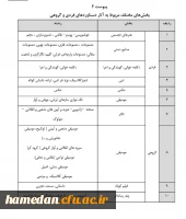 جشنواره رویش دانشگاهی و دهمین جشنواره ملی رویش
 2