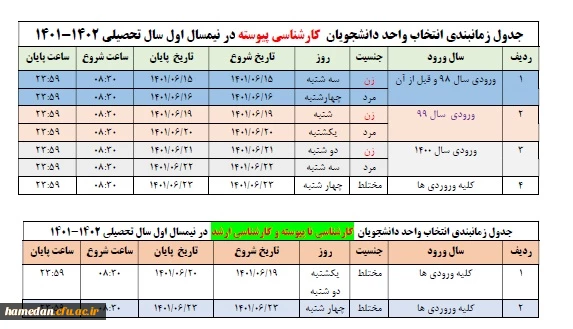 زمانبندی انتخاب واحد دانشجویان در نیمسال اول سال تحصیلی 1402-1401