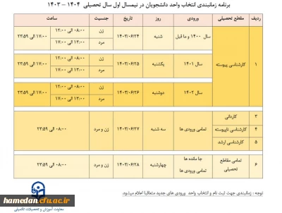 قابل توجه دانشجویان گرامی

جدول زمان بندی انتخاب در نیمسال اول سالتحصیلی 1404-1403