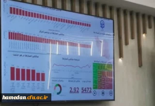 در هفدهمین نشست شورای نظارت، ارزیابی و تضمین کیفیت دانشگاه فرهنگیان

رونمایی از سامانه نظر سنجی مطلوبیت خدمات دانشگاه از منظر دانشجومعلمان