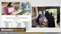 برگزاری انتخابات کانون همیاران سلامت جسم و روان در پردیس شهید باهنر همدان 2